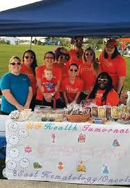 Relay connect is your online home for american cancer society relay for life resources, connections, and more! American Cancer Society Relay For Life Shands News Notes