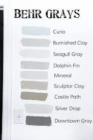 How To Choose The Perfect Gray Paint Blesserhouse Com How To Decide On The Best Gray Paint For Your Ro Perfect Grey Paint Behr Paint Colors Best Gray Paint