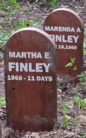 Spring Hill Cemetery Index 2