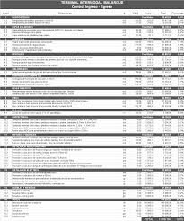 Documents similar to cómputos métricos. Http Mininterior Gov Ar Planificacion Pdf Factibilidad Proyecto Tecnico Terminal Multimodal Logistica Malarg C3 Bce Mendoza Pdf