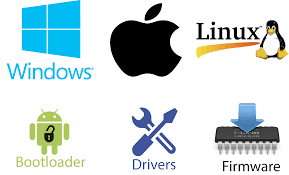 Software de Programación