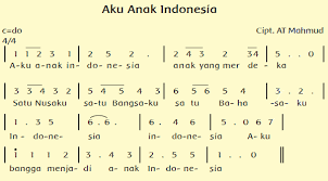 Lengkap Kunci Jawaban Tema 2 Kelas 4 Halaman 103 104 105 106 107 108 109 110 111 Subtema 3 Halaman 9 Tribunpadang Com