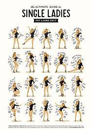 Single Ladies Dance Music Poster Queen B Gift For Her Dance Etsy Funny Posters Lyric Poster Music Poster