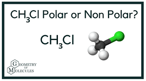 Maybe you would like to learn more about one of these? Is Nh3 Polar Or Nonpolar Ammonia Youtube