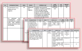 Buku bank soal ulangan modul pemantapan belajar sd mi kelas vi semester 2. Contoh Kisi Kisi Soal Hots Sd