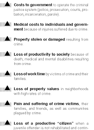 Effects Of Juvenile Delinquency Google Search Parole Criminal Justice System Mental Disability