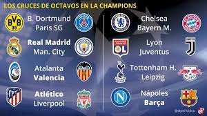 Entérate de las últimas noticias sobre champions league hoy en meridian sport. Sorteo Champions Resultado Y Fechas De Los Partidos De Octavos 2020