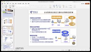 大型企业信息安全架构及实践介绍PPT课件.ppt-棉花糖会员站