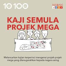 Pakatan harapan 10 janji 100 hari. 10 Promises In 100 Days Time Is Ticking For Pakatan Harapan Page 10 Of 10 The Peak Malaysia