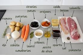 Ingredientes para solomillo relleno para 4 personas. Solomillo De Cerdo Relleno De Ciruelas Orejones Y Pinones Codigo Cocina