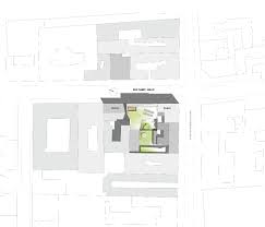 Are you working at the right company? Avenier Cornejo Architectes 14 Housing Units 1 Retail Space Rue Saint Maur Paris 10