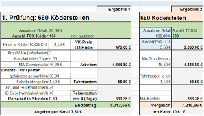 Maybe you would like to learn more about one of these? Kalkulation Und Angebot Kommunale Kanalbekoderung 06201 7303162