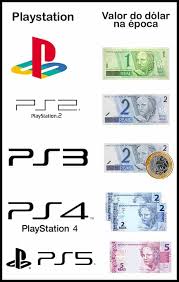 Aşağıda serbest piyasa alış ve satış kurunu görebilirsiniz. Sera Mesmo Que O Playstation Preve O Dolar Como No Meme Cointimes
