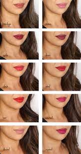 Nars Holiday 2018 Collection Review Swatches The Beauty Look Book