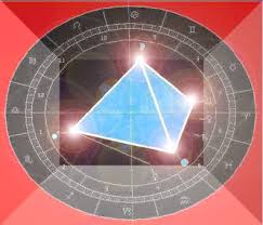 Seal Of Solomon Birth Chart Of Jesus Christ