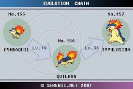 Matter Of Fact Cyndaquil Evolution Cyndaquil Quilava
