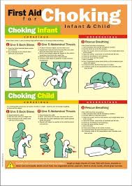 Choking First Aid On Infant Poster Title First Aid For