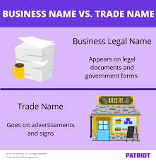 Choosing the best brand name can have a major impact on your small business. Business Name Vs Trade Name What Is The Difference