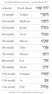 Pin On Hebrew