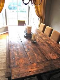 This guide shows you how to build a dining table from scaffold boards. How To Make A Diy Farmhouse Dining Room Table Restoration Hardware Knockoff Tips Forrent