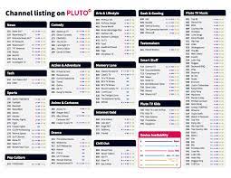 Pluto tv channel listings and schedule without ads. Pluto Tv Channel Lineup 2020 Pluto Tv