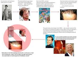 How much is a hair transplant in toronto? How Costly Is Hair Transplant Quora