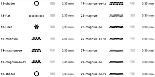 Get up to the minute entertainment news, celebrity interviews, celeb videos, photos, movies, tv, music news and pop culture on abcnews.com. Tattoo Needles Guide What You Need To Know Tattoo Machine Advisor