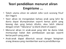 Check spelling or type a new query. Teori Teori Pendidikan Klasik Ppt Download