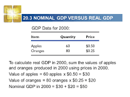 A gdp that has been deflated or inflated to reflect changes in the price level is called adjusted gdp, or real gdp. Section 3a 11 Gdp Real Vs Nominal Module Ppt Video Online Download