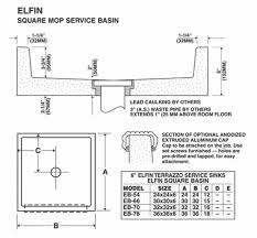 mop sinks and accessories for janitors