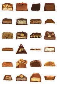 Please, try to prove me wrong i dare you. This Is The Hardest Candy Bar Quiz You Ll Ever Take