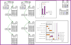 Evsm Application Examples Evsm