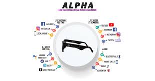 Σε live streaming μετάδοση το φιλικό της ομόνοιας κόντρα στην ζτε. Announcing Trendloader The First Live Video And Audio Streaming Smart Sunglasses To Ever Exist