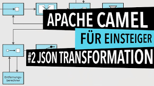 With jackson you can use json views to accomplish this. Apache Camel Tutorial 02 Json Transformation Youtube