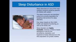 Image result for Sleep Problems in Children
