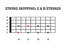 Check spelling or type a new query. Whole Tone Scale Crazy Atonal 4nps String Skipping Legato Lick