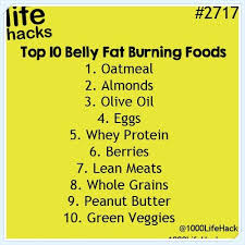 Pin On Health