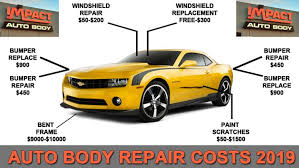 Auto Body Repair Costs 2019 Guide Impact Auto Body
