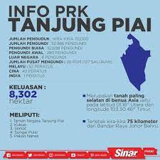 A beautiful nature of tanjung piai. Info Prk Tanjung Piai