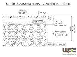 Oberteil 44 Zum Wpc Terrassendielen Verlegen