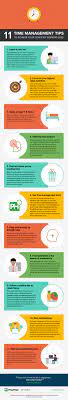 How can you manage your time more effectively with these 10 proven time management tips that actually work. 11 Time Management Tips To Achieve Your Goals By Working Less Infographic Business 2 Community