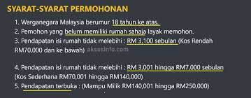 Permohonan Program Rumah Perakku 2020 Aksesinfo