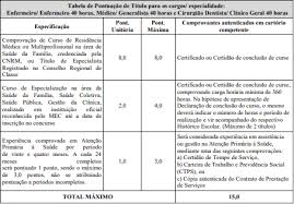 Apostila completa prefeitura de boa vista nível superior comum a todos 2020 pdf download. Concurso Prefeitura De Belo Horizonte Mg Edital Publicado 1 084 Vagas