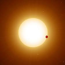 In time, our understanding of the sun has changed and become increasingly empirical. Explore The Sun