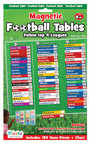 Fiesta Crafts Football Table Magnetic Activity Chart