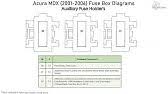 The video above shows how to replace blown fuses in the interior fuse box of your 2002 acura rsx in addition to the fuse panel diagram location. Fuse Box Location And Diagrams Acura Rsx 2002 2006 Youtube