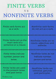 To swim an infinitive phrase is a group of words that starts with the infinitive. Difference Between Finite And Nonfinite Verbs