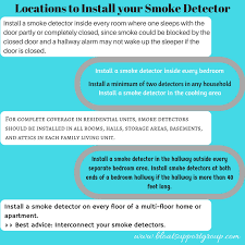 Commercial smoke detectors issue a signal to a fire alarm control panel as part of a fire alarm system, while household smoke detectors, also known as smoke alarms. Hard Wired Smoke Detector Vs Replacing Battery Operated