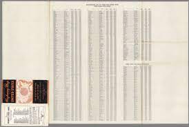 The united states, which is home to a population of over 300 million people, has many large cities with populations in excess of a million. Index Page Alphabetical List Of Cities And Towns With Over 25 000 100 000 Population David Rumsey Historical Map Collection