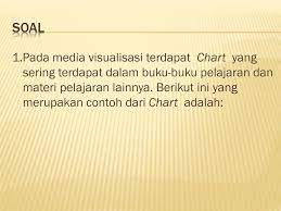 Pengembangan mpi presentasi materi yang dilakukan melalui program mpi biasanya. Soal Media Pembelajaran Ppt Download